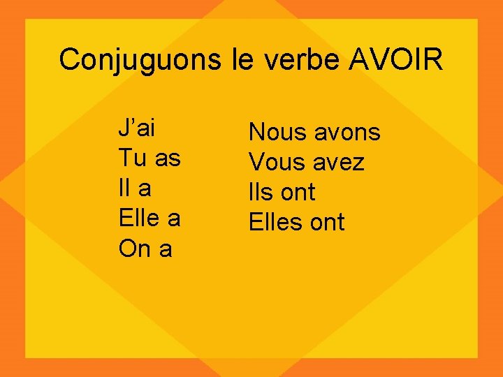 Conjuguons le verbe AVOIR J’ai Tu as Il a Elle a On a Nous