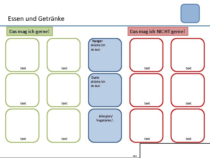 Essen und Getränke Das mag ich gerne! Das mag ich NICHT gerne! Hunger drücke