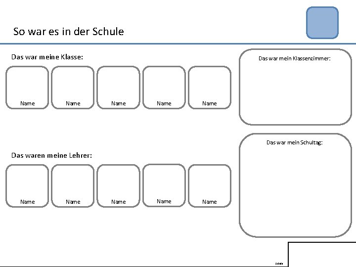 So war es in der Schule Das war meine Klasse: Name Das war mein