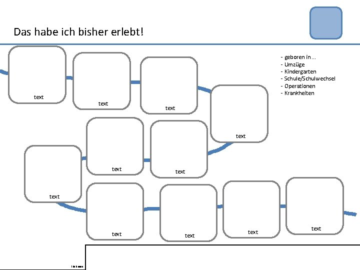 Das habe ich bisher erlebt! - geboren in. . . - Umzüge - Kindergarten