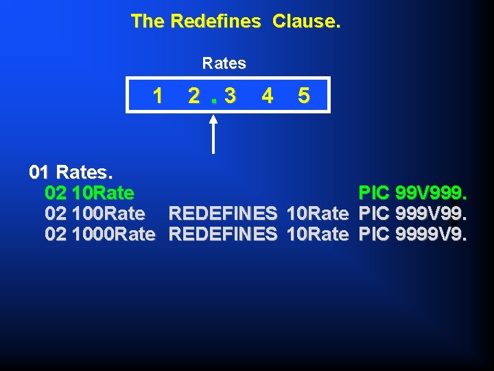 The Redefines Clause. Rates 1 2 . 3 4 5 01 Rates. 02 10