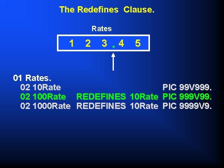 The Redefines Clause. Rates 1 2 3 . 4 5 01 Rates. 02 10