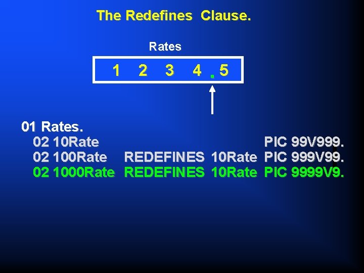 The Redefines Clause. Rates 1 2 3 4 . 5 01 Rates. 02 10