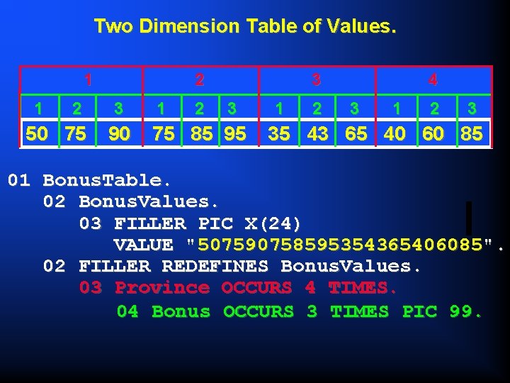 Two Dimension Table of Values. 1 1 2 50 75 2 3 90 1