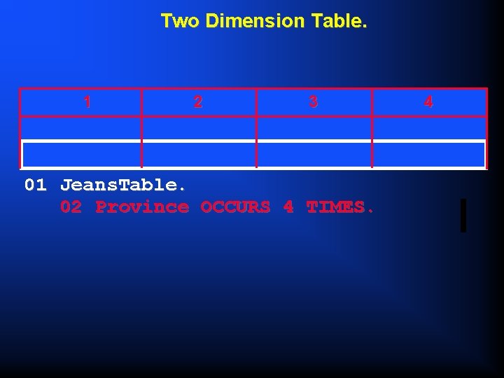 Two Dimension Table. 1 2 3 01 Jeans. Table. 02 Province OCCURS 4 TIMES.