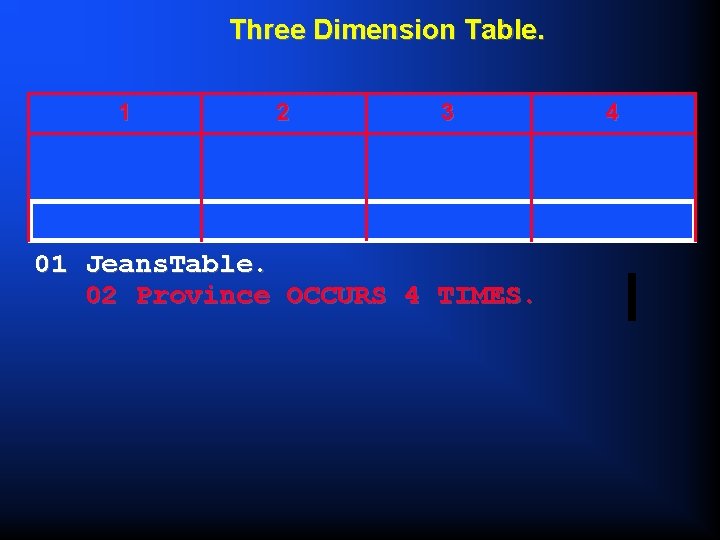 Three Dimension Table. 1 2 3 01 Jeans. Table. 02 Province OCCURS 4 TIMES.