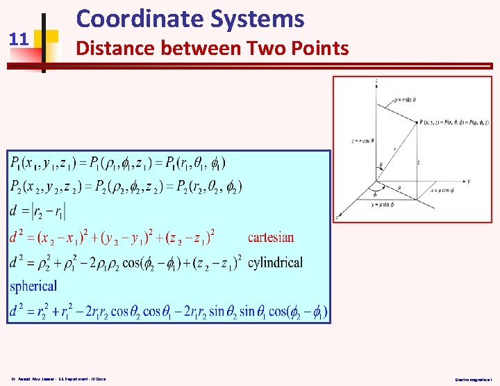 11 Coordinate Systems Distance between Two Points Dr. Assad Abu-Jasser - EE Department -