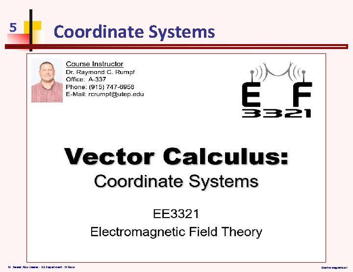 5 Coordinate Systems Dr. Assad Abu-Jasser - EE Department - IUGaza Electromagnetics I 