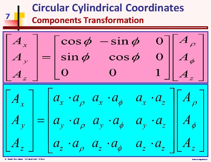 7 Circular Cylindrical Coordinates Components Transformation Dr. Assad Abu-Jasser - EE Department - IUGaza