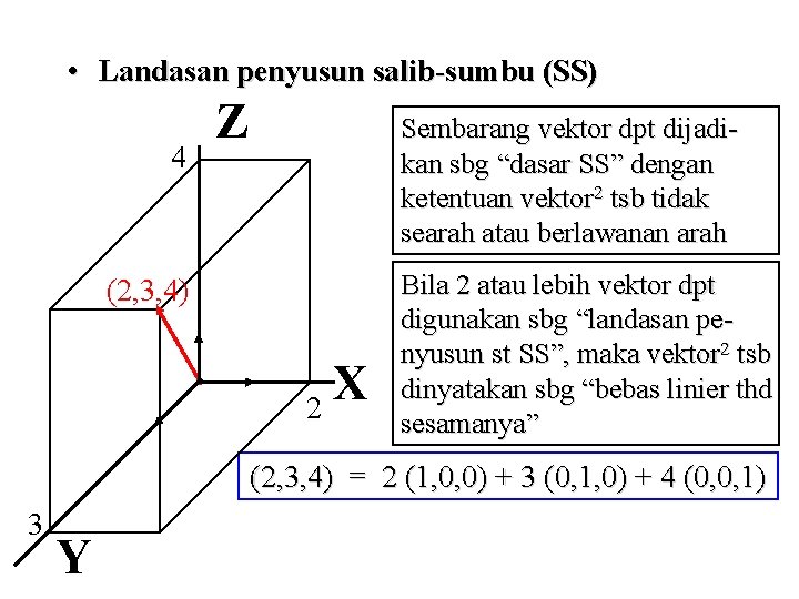  • Landasan penyusun salib-sumbu (SS) 4 Z Sembarang vektor dpt dijadikan sbg “dasar
