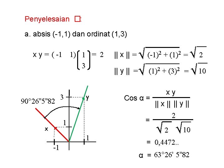Penyelesaian �: a. absis (-1, 1) dan ordinat (1, 3) x y = (