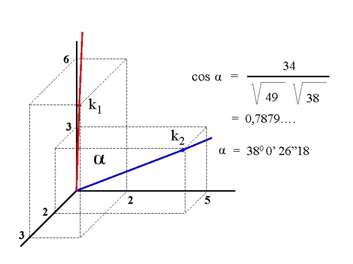 6 cos 38 = 0, 7879…. 3 3 = 49 k 1 2 34