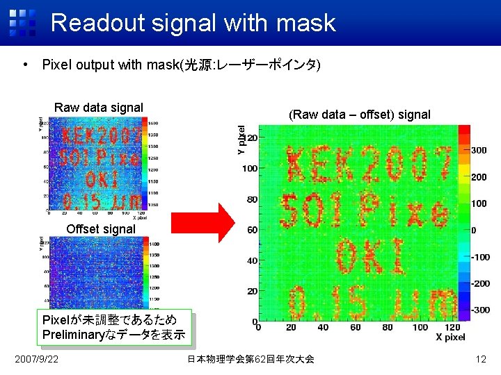 Readout signal with mask • Pixel output with mask(光源: レーザーポインタ) Raw data signal (Raw