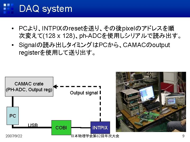 DAQ system • PCより、INTPIXのresetを送り、その後pixelのアドレスを順 次変えて(128 x 128)、ph-ADCを使用しシリアルで読み出す。 • Signalの読み出しタイミングはPCから、CAMACのoutput registerを使用して送り出す。 CAMAC crate (PH-ADC, Output