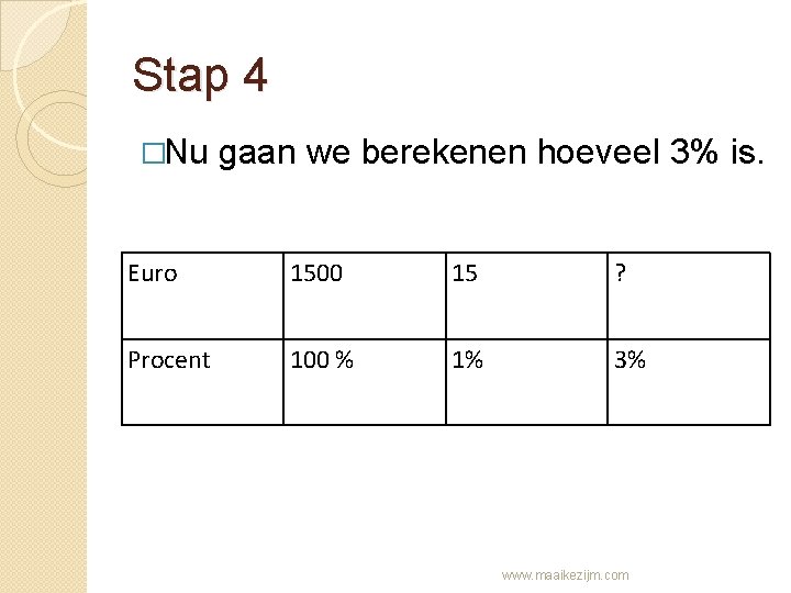 Stap 4 �Nu gaan we berekenen hoeveel 3% is. Euro 1500 15 ? Procent