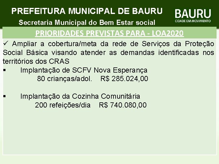 PREFEITURA MUNICIPAL DE BAURU Secretaria Municipal do Bem Estar social PRIORIDADES PREVISTAS PARA -