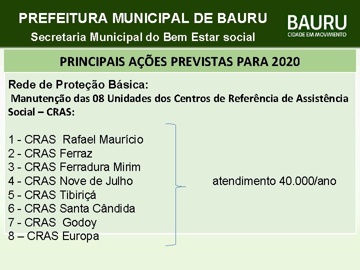 PREFEITURA MUNICIPAL DE BAURU Secretaria Municipal do Bem Estar social PRINCIPAIS AÇÕES PREVISTAS PARA