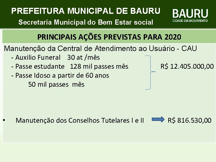 PREFEITURA MUNICIPAL DE BAURU Secretaria Municipal do Bem Estar social PRINCIPAIS AÇÕES PREVISTAS PARA