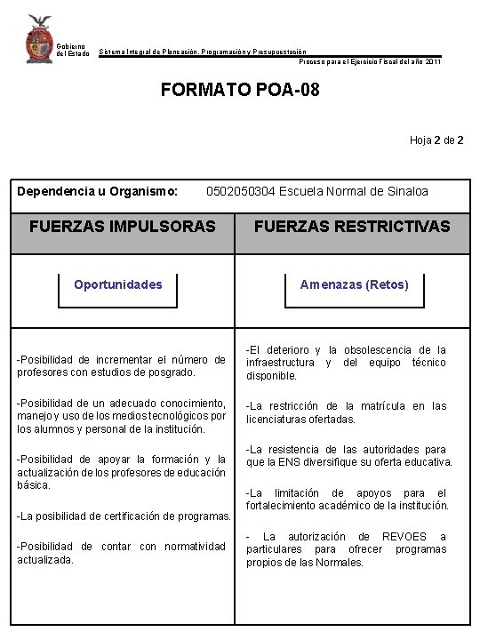 Gobierno del Estado Sistema Integral de Planeación, Programación y Presupuestación Proceso para el Ejercicio