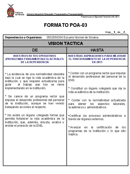 Gobierno del Estado Sistema Integral de Planeación, Programación y Presupuestación Proceso para el Ejercicio