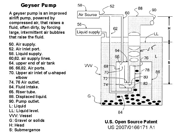 Geyser Pump A geyser pump is an improved airlift pump, powered by compressed air,