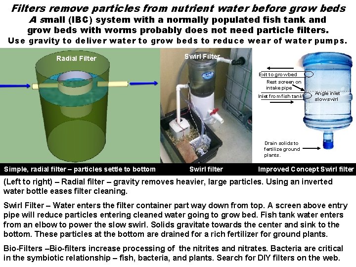 Filters remove particles from nutrient water before grow beds A small (IBC) system with