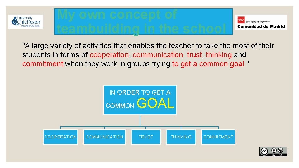 My own concept of teambuilding in the school “A large variety of activities that