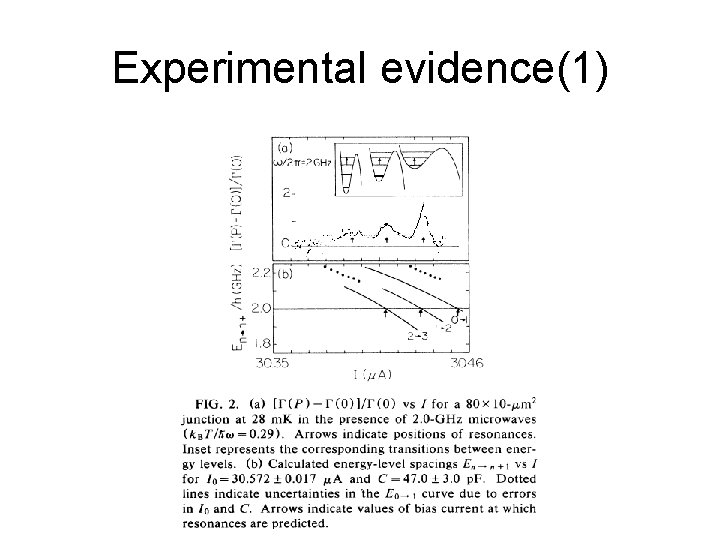 Experimental evidence(1) 