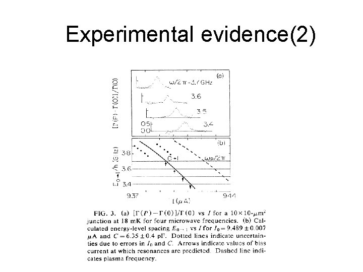 Experimental evidence(2) 