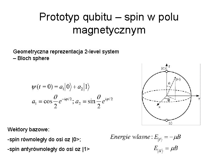 Prototyp qubitu – spin w polu magnetycznym Geometryczna reprezentacja 2 -level system – Bloch