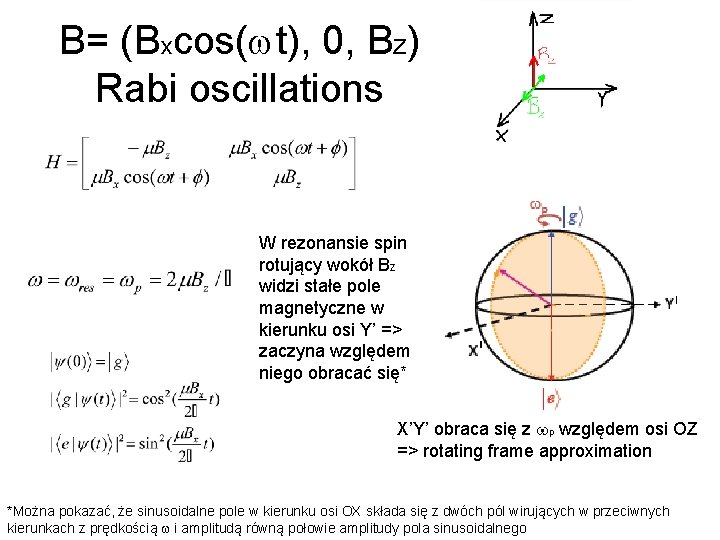 B= (Bxcos(wt), 0, Bz) Rabi oscillations W rezonansie spin rotujący wokół Bz widzi stałe