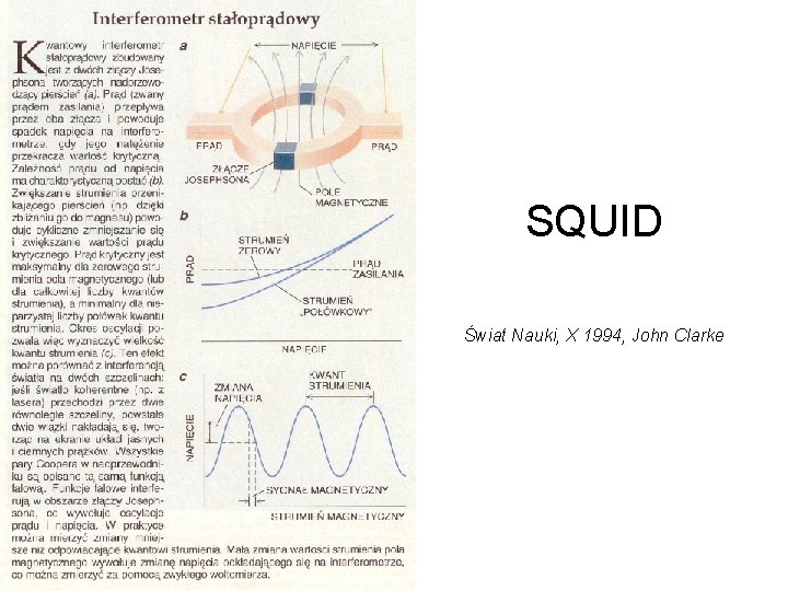 SQUID Świat Nauki, X 1994, John Clarke 