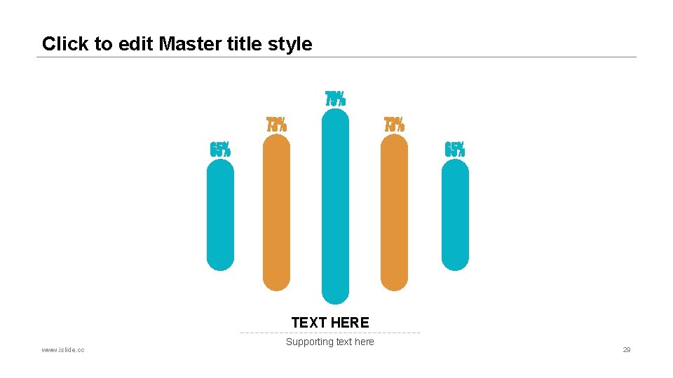 Click to edit Master title style TEXT HERE www. islide. cc Supporting text here