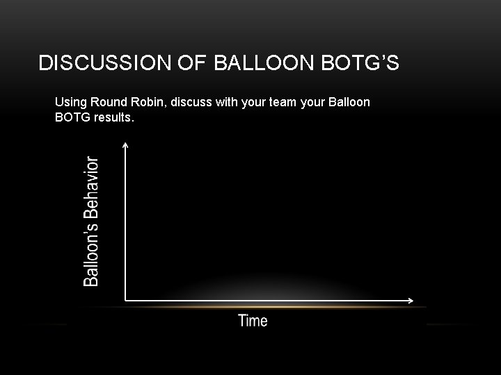 DISCUSSION OF BALLOON BOTG’S Using Round Robin, discuss with your team your Balloon BOTG