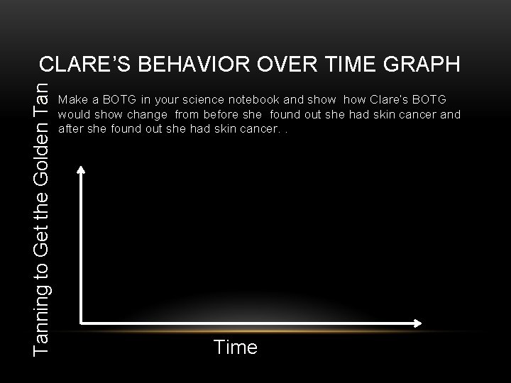 Tanning to Get the Golden Tan CLARE’S BEHAVIOR OVER TIME GRAPH • Make a