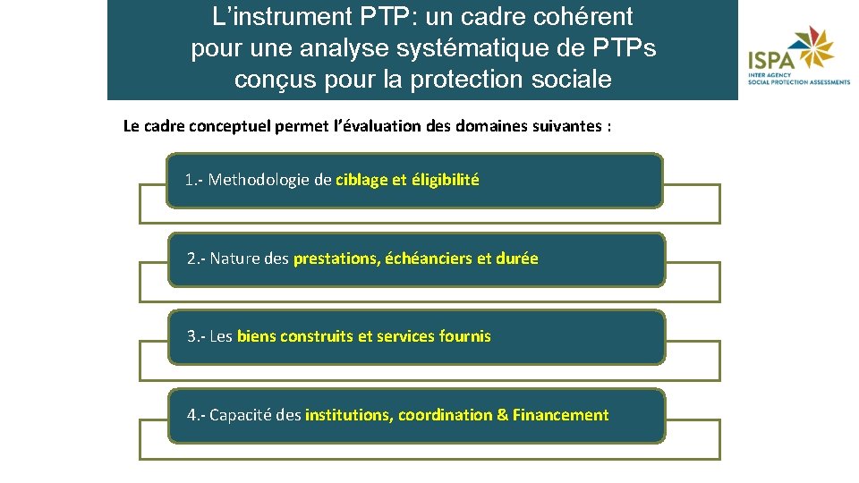 L’instrument PTP: un cadre cohérent pour une analyse systématique de PTPs conçus pour la