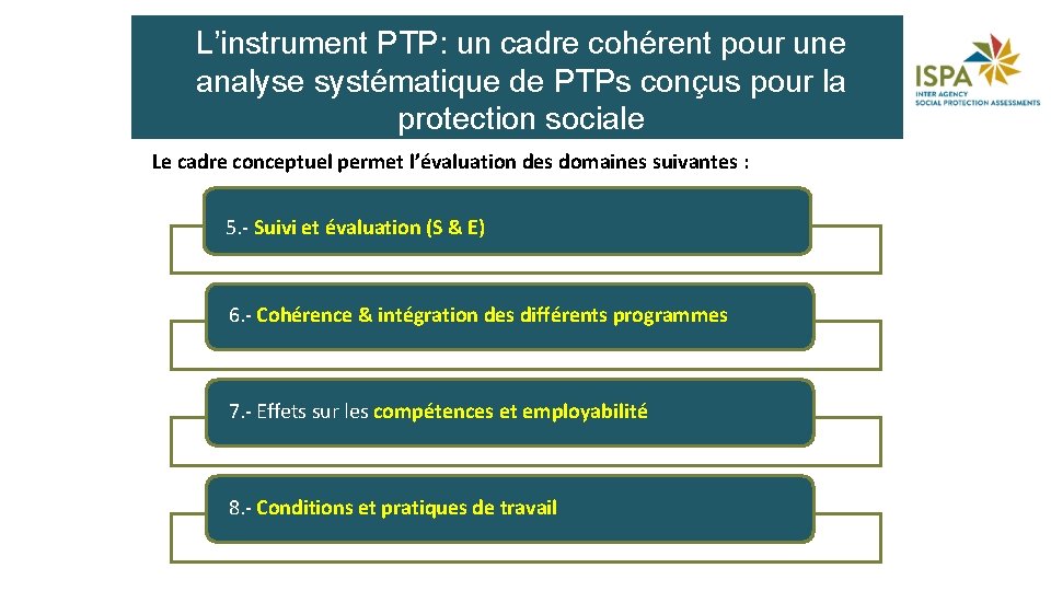 L’instrument PTP: un cadre cohérent pour une analyse systématique de PTPs conçus pour la