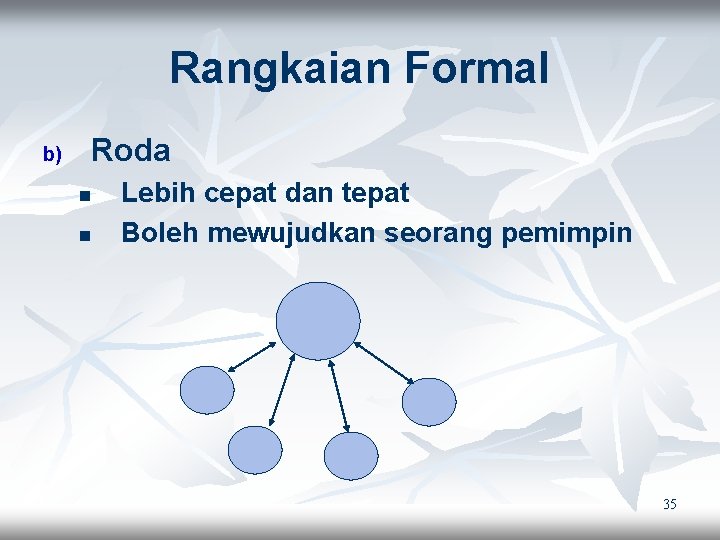 Rangkaian Formal b) Roda n n Lebih cepat dan tepat Boleh mewujudkan seorang pemimpin