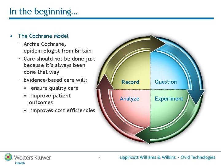 In the beginning… • The Cochrane Model – Archie Cochrane, epidemiologist from Britain –