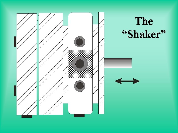 The “Shaker” 