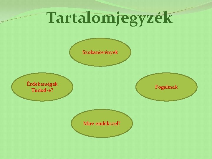 Tartalomjegyzék Szobanövények Érdekességek Tudod-e? Fogalmak Mire emlékszel? 