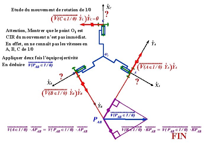 Etude du mouvement de rotation de 1/0 ? Attention, Montrer que le point O