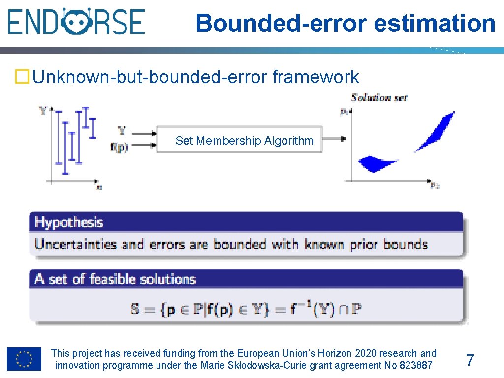 Bounded-error estimation �Unknown-but-bounded-error framework Set Membership Algorithm This project has received funding from the