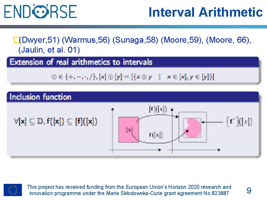 Interval Arithmetic �(Dwyer, 51) (Warmus, 56) (Sunaga, 58) (Moore, 59), (Moore, 66), (Jaulin, et