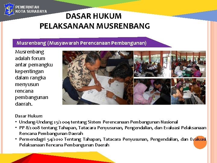 PEMERINTAH KOTA SURABAYA DASAR HUKUM PELAKSANAAN MUSRENBANG Musrenbang (Musyawarah Perencanaan Pembangunan) Musrenbang adalah forum