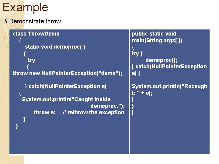 Example // Demonstrate throw. class Throw. Demo { static void demoproc( ) { try