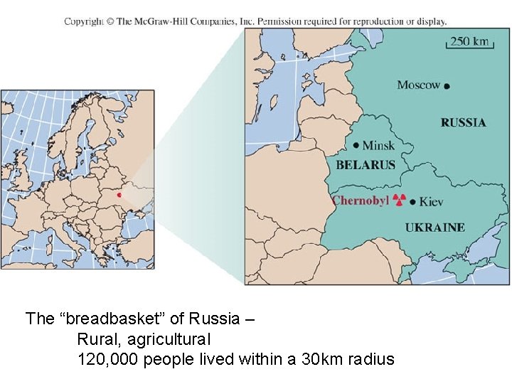 The “breadbasket” of Russia – Rural, agricultural 120, 000 people lived within a 30