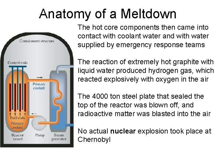Anatomy of a Meltdown The hot core components then came into contact with coolant