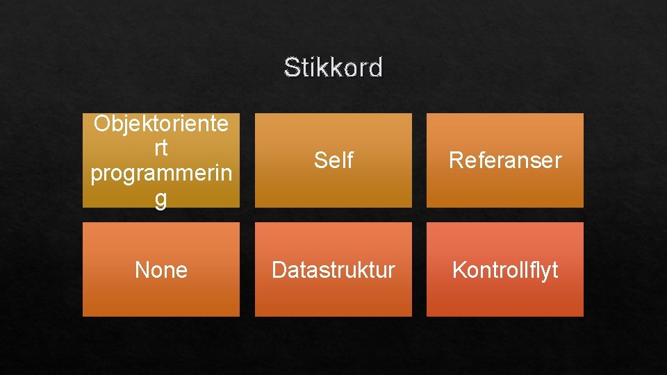 Stikkord Objektoriente rt programmerin g Self Referanser None Datastruktur Kontrollflyt 