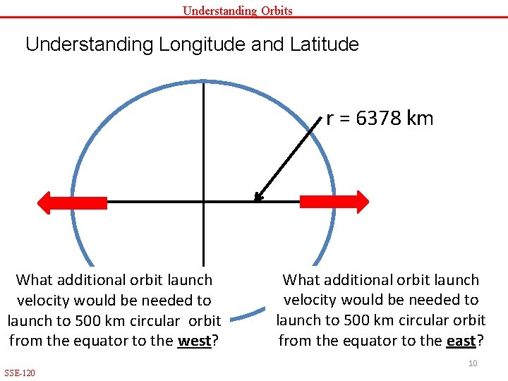 Understanding Orbits Understanding Longitude and Latitude r = 6378 km What additional orbit launch